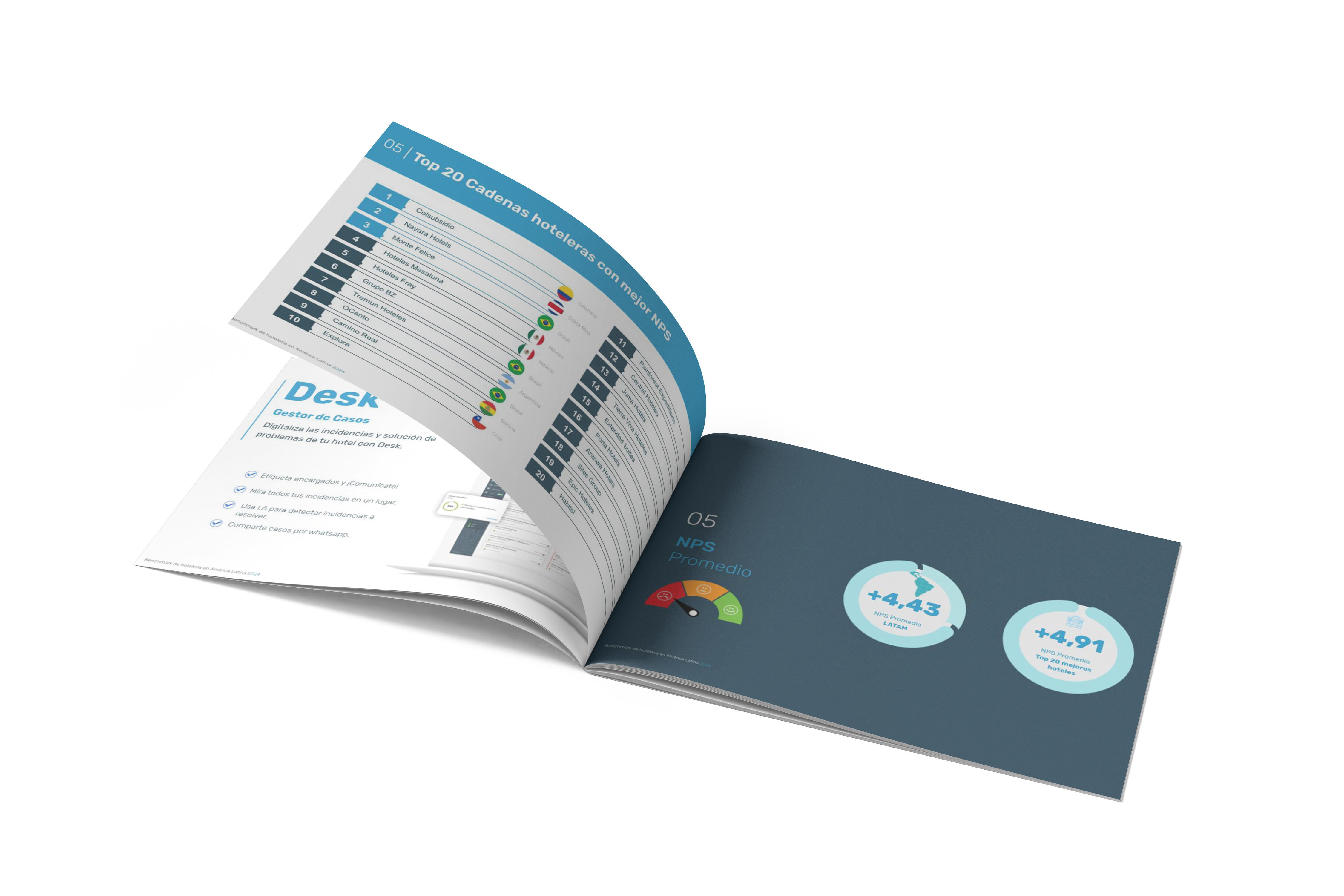 libro Q1 2025